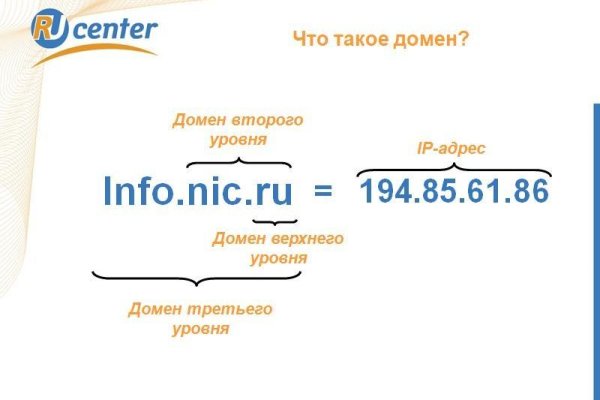 Как пополнить баланс кракен